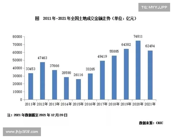 武汉的央企力量:解析三大国企对城市经济的推动作用(武汉央企数量) 武汉的央企力量:解析三大国企对城市经济的推动作用(武汉央企数量)