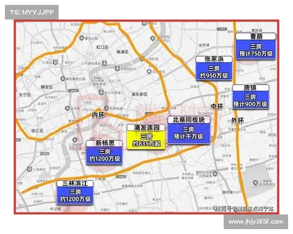 浦东新房泡沫最严重的区域探秘:这些地方房价或已虚高(浦东现在楼盘) 浦东新房泡沫最严重的区域探秘:这些地方房价或已虚高(浦东现在楼盘)